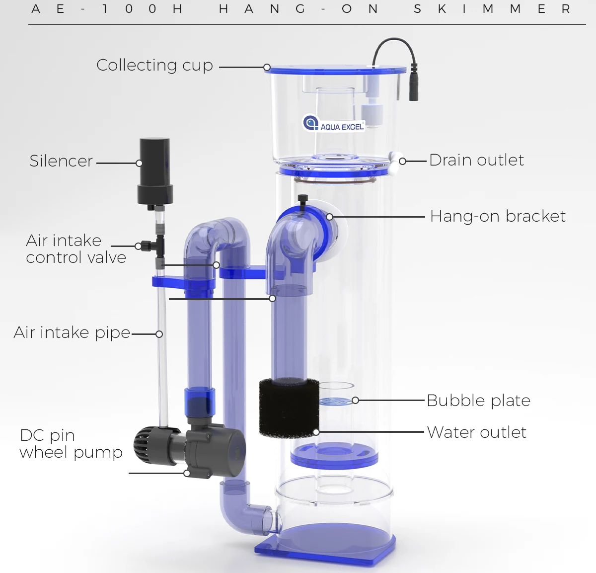 فلتر بروتين خارجي AQUA EXCEL A - مراجعة Marine Aquarium Aquascape وسعره